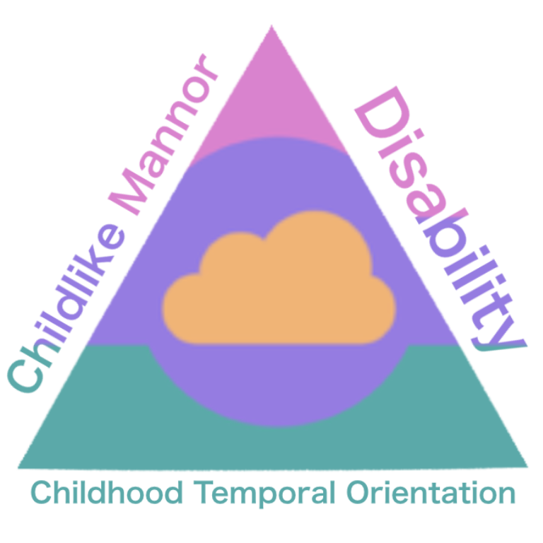 A triangle with the syskid flag. The sides have Childlike Mannor, Disability, and Childhood Temporal Orientation written around them